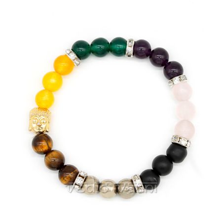 Beaded Mg0098 4 Mm Mini Gemstone Bracelet Set Crystal Indian Agate Chakra  Beads New Design Natural Stone Energy Jewelry Drop Dhgarden Dheyn From  Dh_garden, $32.39 | DHgate.Com